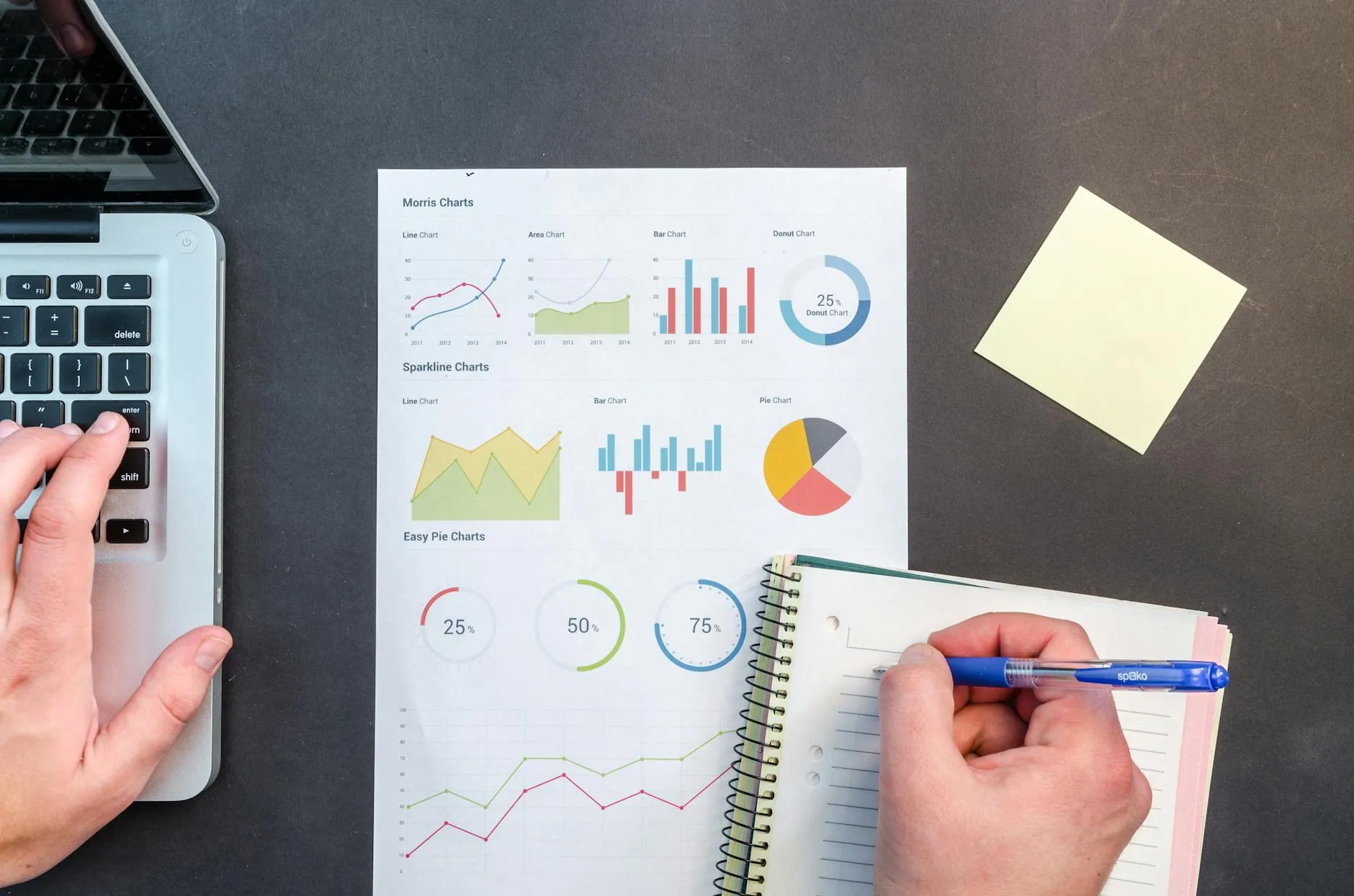 Auditoría SEO Bogotá: qué es, qué incluye y por qué tu empresa la necesita