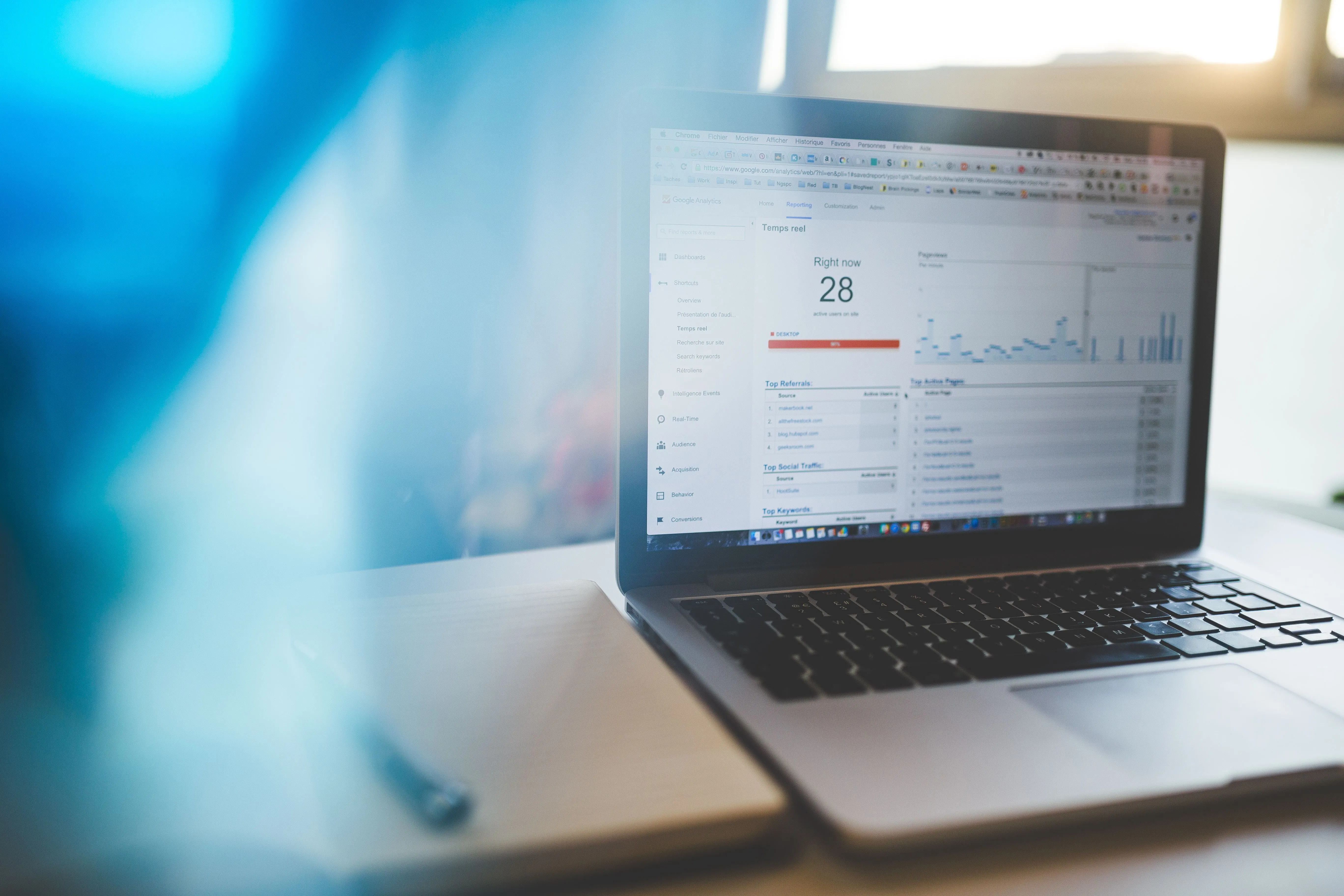 A Google Ads / analytics dashboard used to manage and geo-target Miami PPC campaigns